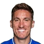 Joel Pereira