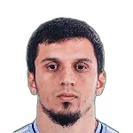 M. Suleymanov