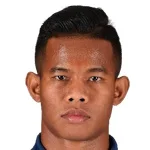 S. Haiprakhon